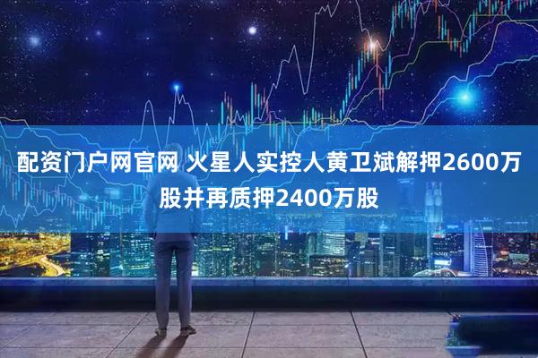 配资门户网官网 火星人实控人黄卫斌解押2600万股并再质押2400万股