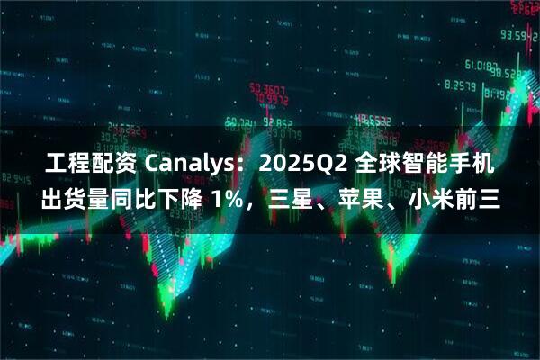 工程配资 Canalys:2025Q2 全球智能手机出货量同比下降 1%,三星、苹果、小米前三
